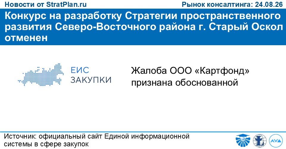 Конкурс на разработку Стратегии пространственного развития Северо-Восточного района г. Старый Оскол отменен